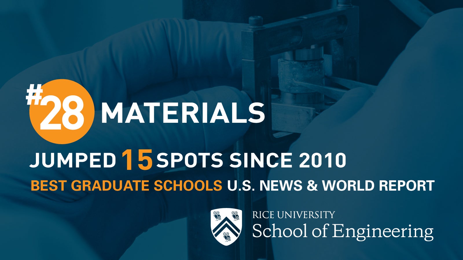 US News and World Report ranking